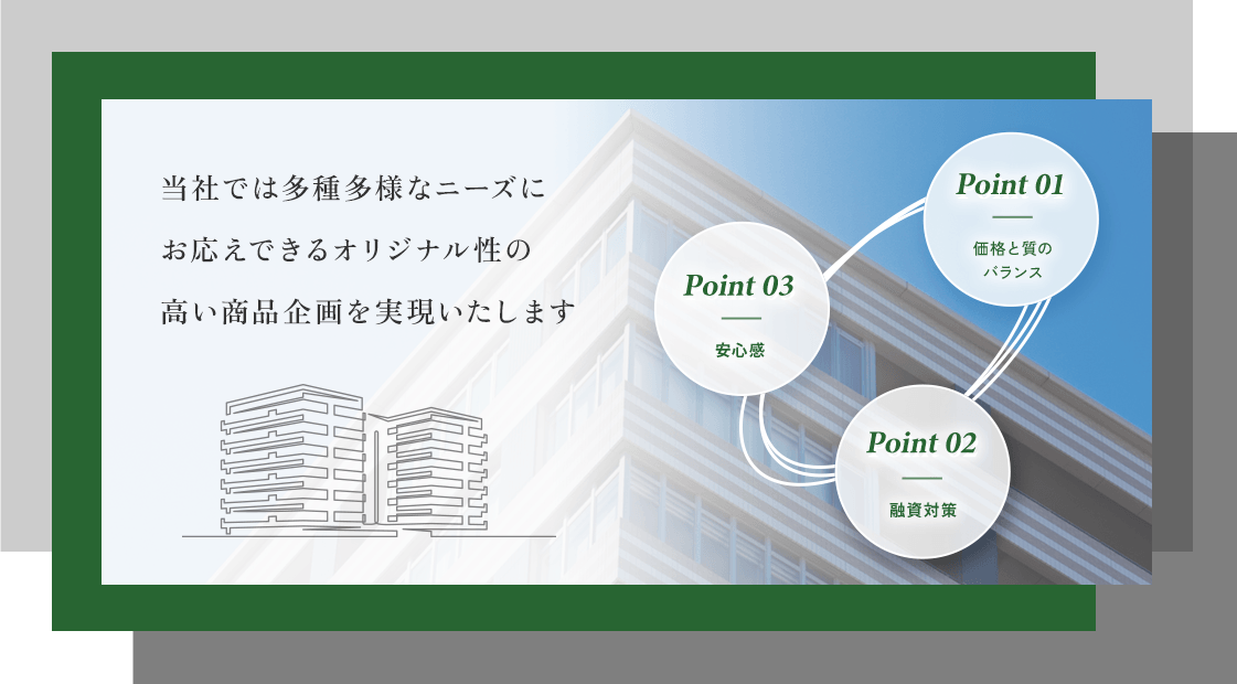 当社では多種多様なニーズにお応えできるオリジナル性の高い商品企画を実現いたします